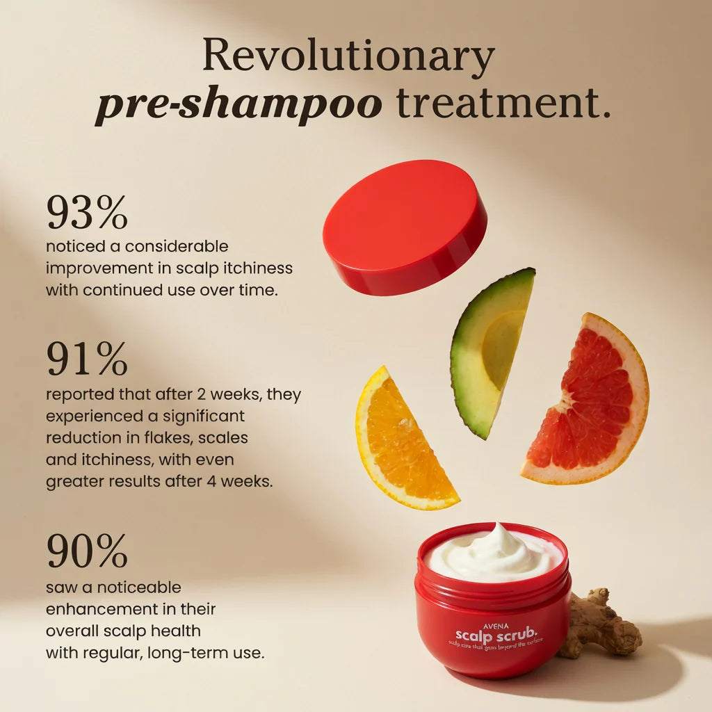 Revive+ Restore Scalp Scrub