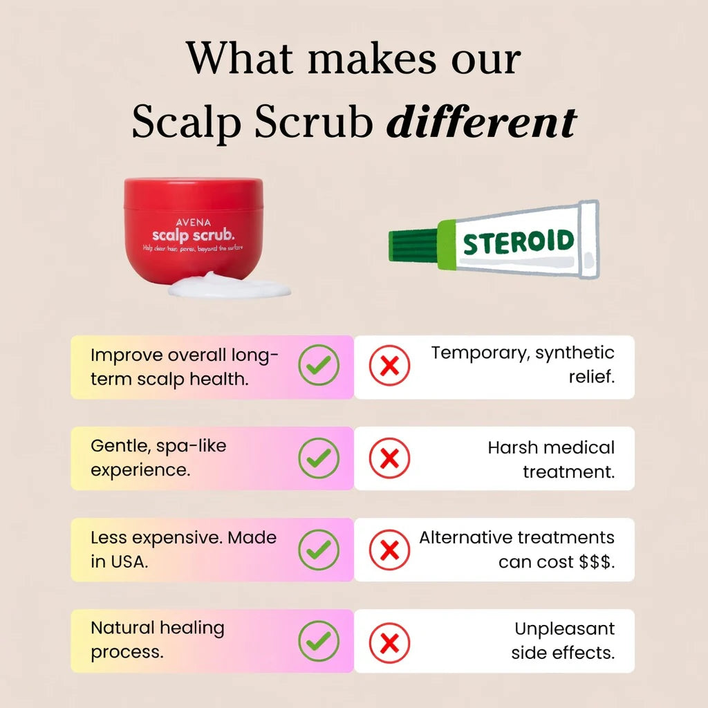 Revive+ Restore Scalp Scrub