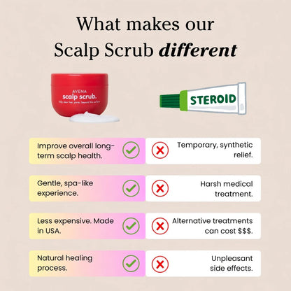 Revive+ Restore Scalp Scrub